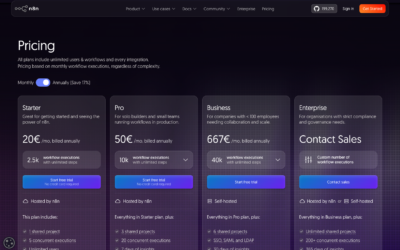 n8n est-il gratuit ? Prix, tarifs et licence (2026)