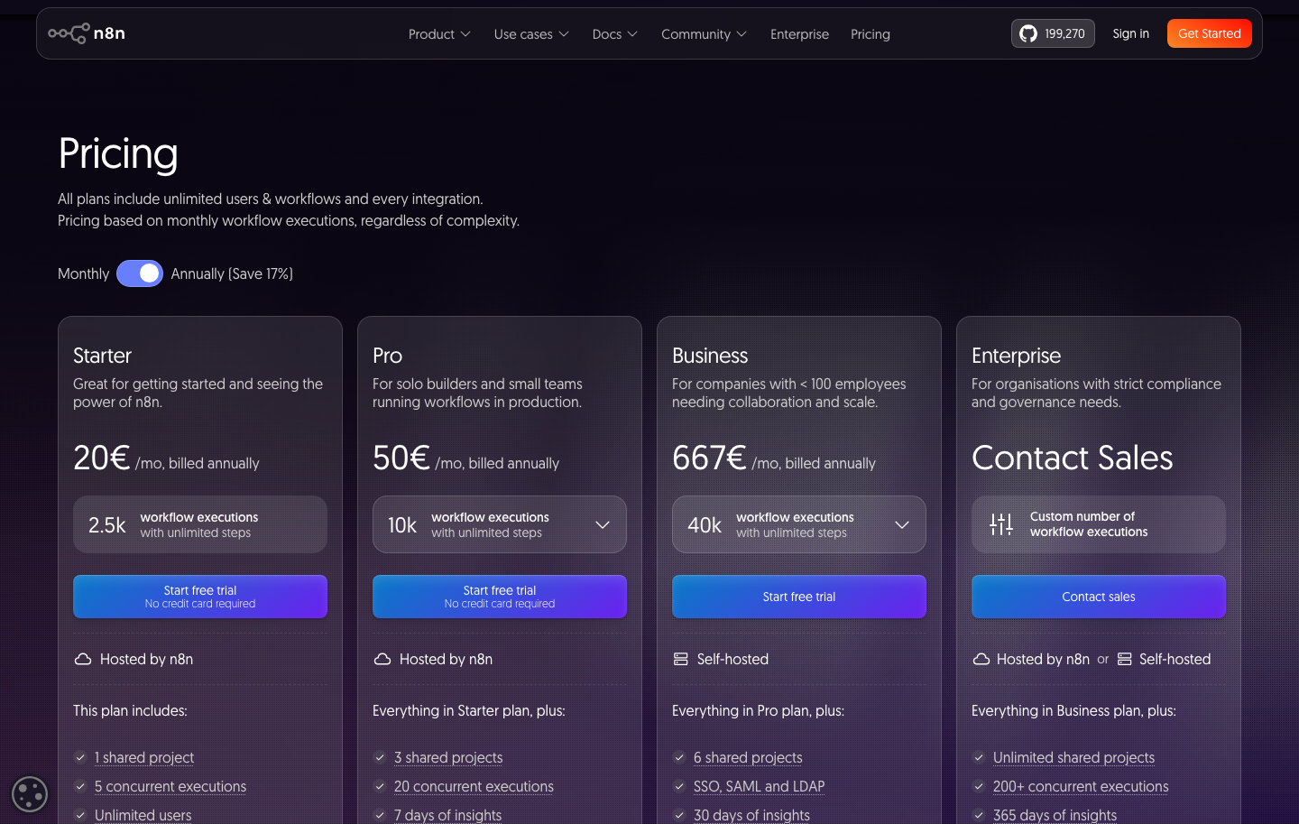 Page tarifs officielle de n8n : plans Starter 20 euros, Pro 50 euros, Business 667 euros et Enterprise sur devis